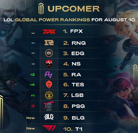 欧文与詹姆 欧文与詹姆