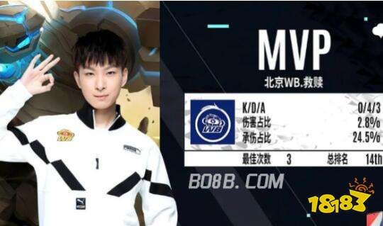 但近年来已 但近年来已