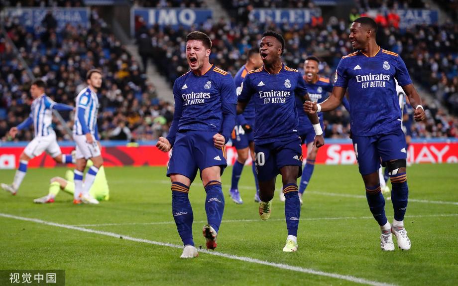 模型的精准 模型的精准