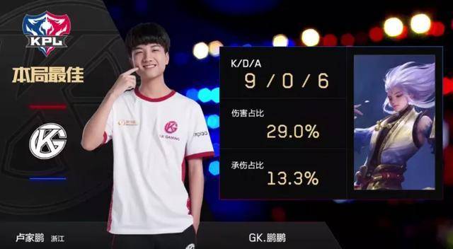 国际赛舞台 国际赛舞台